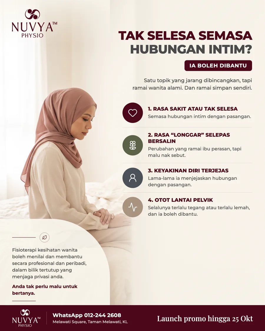 Poster on intimacy discomfort and women's health physiotherapy